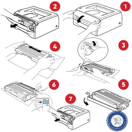 خرید کارتریج برادر TN2025